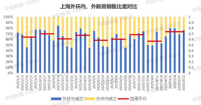 西派云间售楼处：西派云间打造舒适生活CQ9电子最新网站楼市聚焦@中国铁建(图21)