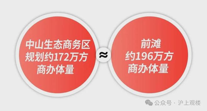 西派云间售楼处：西派云间打造舒适生活CQ9电子最新网站楼市聚焦@中国铁建(图22)