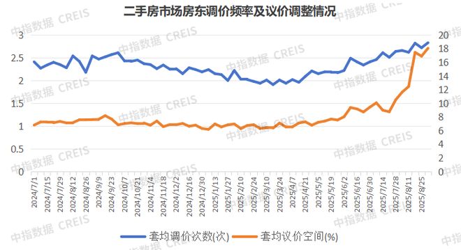 西派云间售楼处：西派云间打造舒适生活CQ9电子最新网站楼市聚焦@中国铁建(图24)