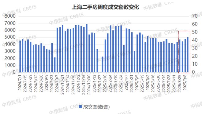 西派云间售楼处：西派云间打造舒适生活CQ9电子最新网站楼市聚焦@中国铁建(图31)